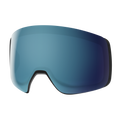 Lentille 4D MAG