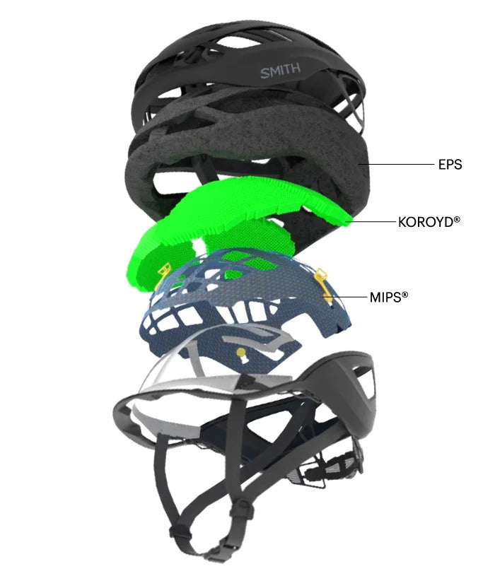 smith bicycle helmets canada Engage 2 MIPS Helmet Key features of this helmet include 19 fixed vents for consistent airflow Smith introduces Rover and Route