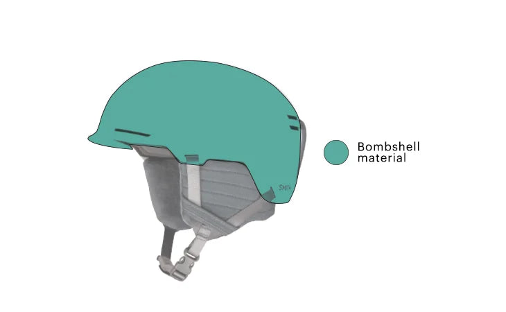 Snow Helmet | Smith Optics Snow Helmet | Smith Optics