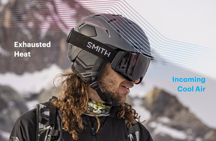 Snow Helmet Technology | Smith Optics